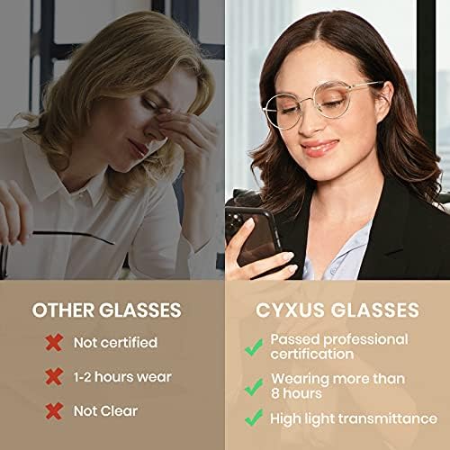 Okrugle naočale za muškarce i žene s žičanim okvirom, računalne naočale za blokiranje ultraljubičastog zračenja s prozirnim