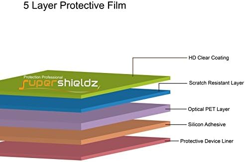 Supershieldz dizajniran za Hyundai Koral 7W4 7 inčni zaštitnik zaslona za tablete, visoke razlučivo jasan štit