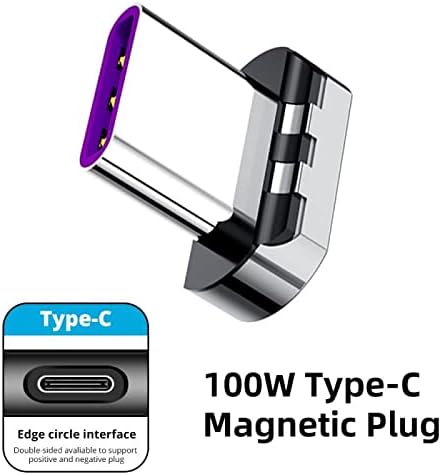 BoxWave adapter kompatibilan s Fujifilm X -T4 - Magnetosnap Pd kutni adapter, magnetski adapter za punjenje magnetskog pd
